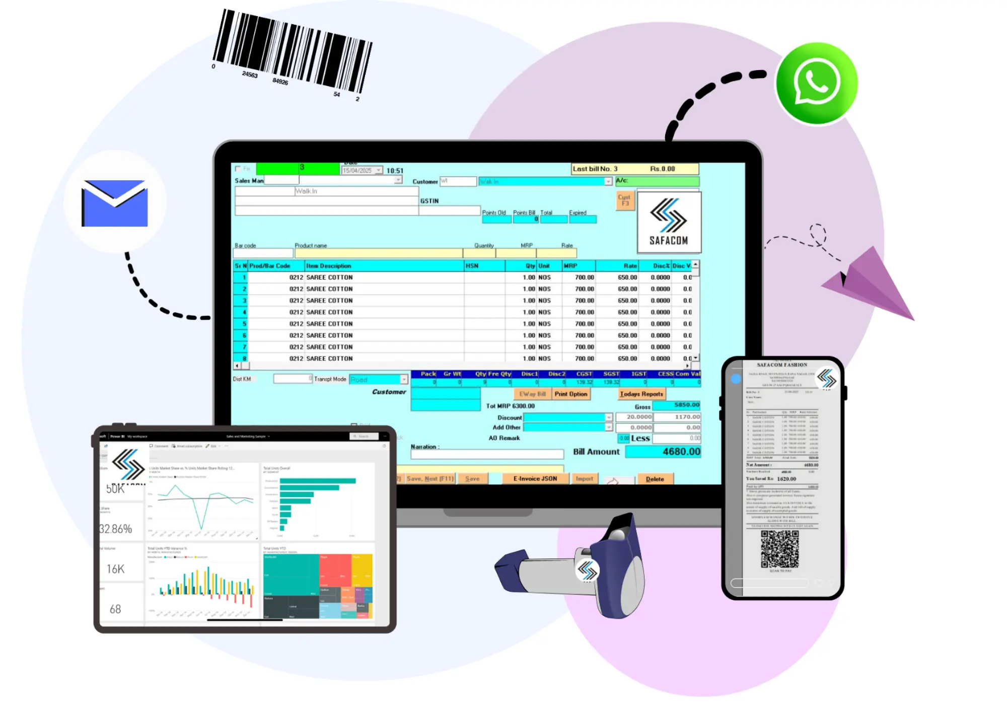 Dashboard of Accurate Best Billing Software in India - GST Ready